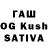 ТГК THC oil sai inti